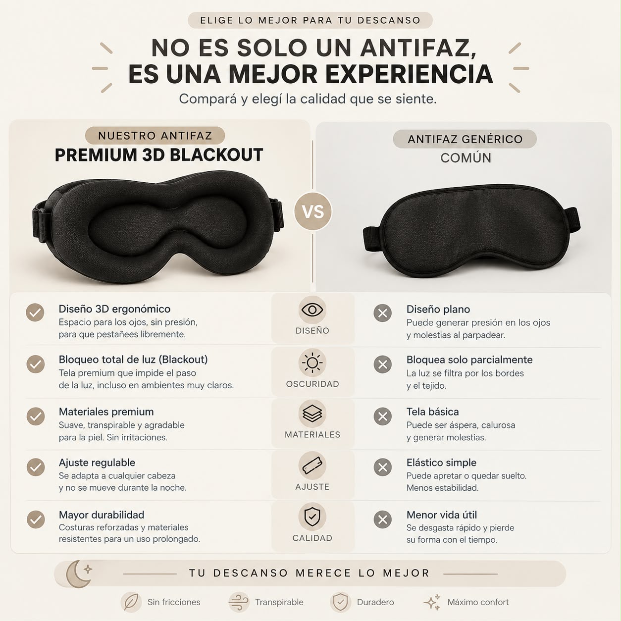 Persona usando el Antifaz Premium 3D Blackout